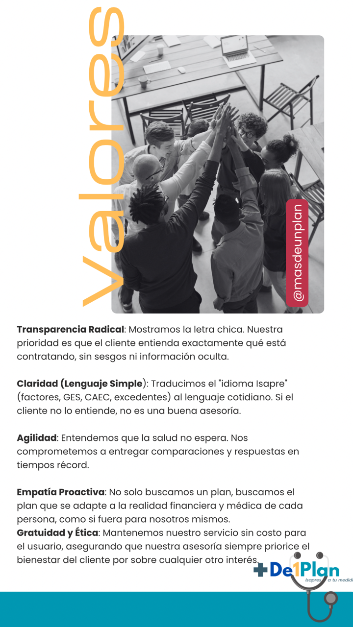 Valores +De1Plan